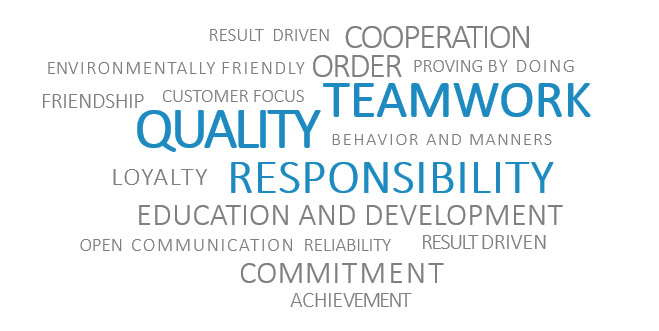 DEAXO - Teamwork, Quality, Responsability DEAXO - Teamwork, Quality, Responsability